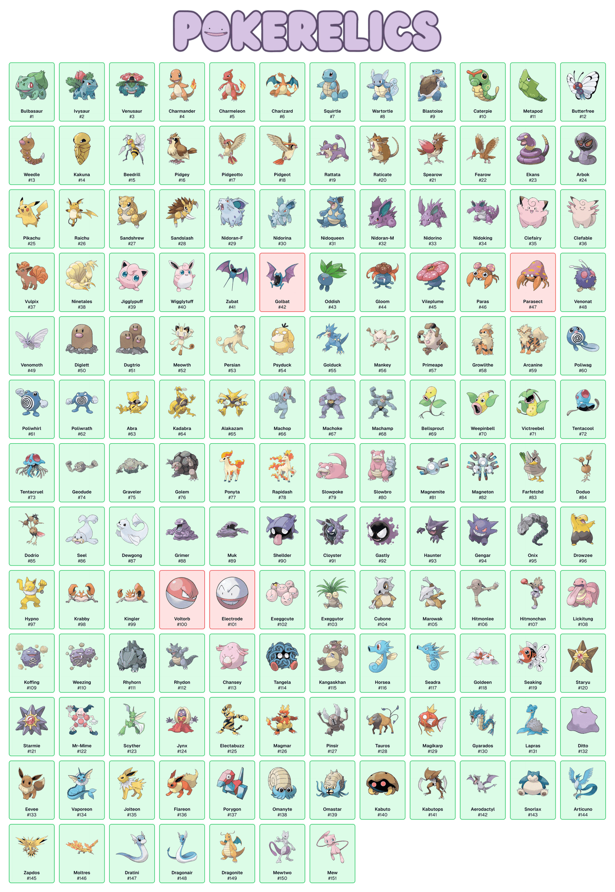 Pokémon Tomy figure collection checklist export